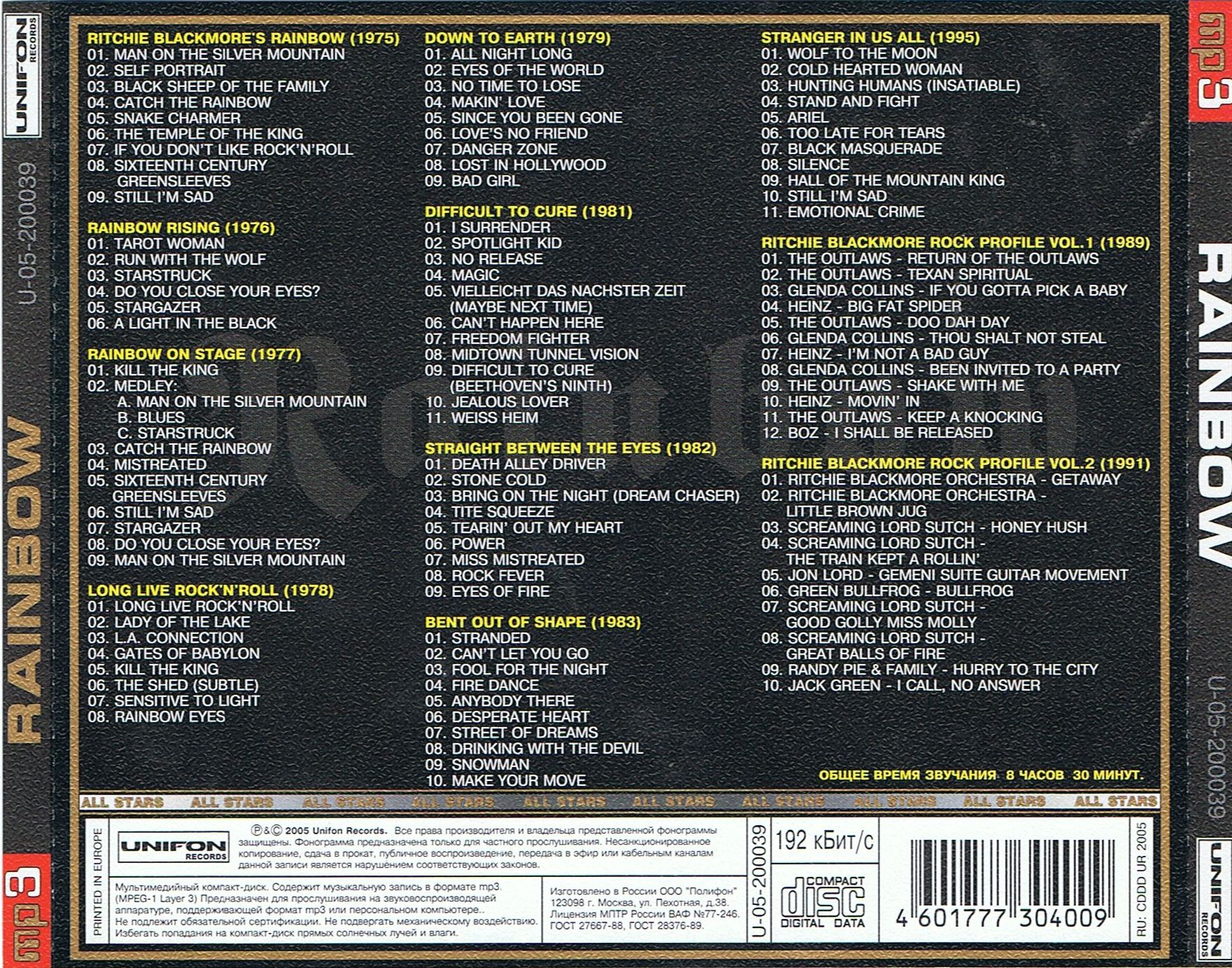 Tapio's Ronnie James Dio Pages: Rainbow Counterfeit CD